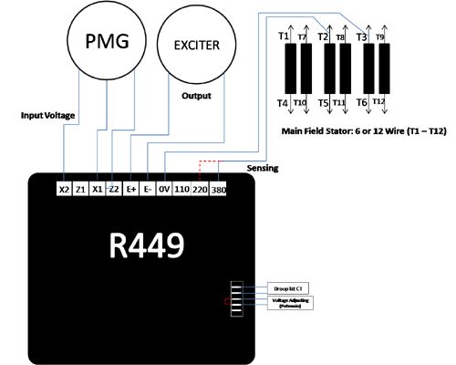 Mengenal Wiring Diagram AVR Generator AC 3 Phase dan fungsinya