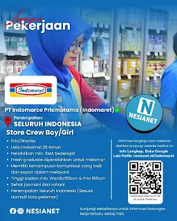 Store Crew Indomaret