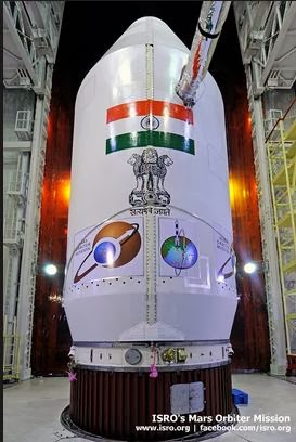 Mars Space craft ISRO Successfully Completed the First Test of Reform Trajectory