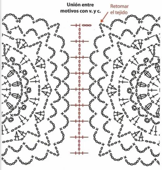 como unir los cuadros tejidos al crochet