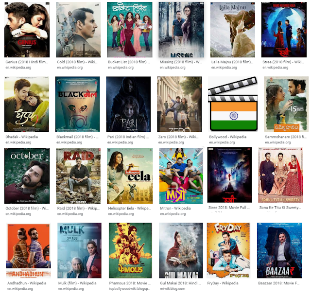 2018 Bollywood Hit And Flop Movies List