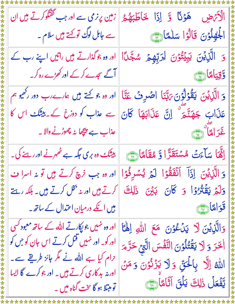 Surah Al-Furqan with Urdu Translation,Quran,Quran with Urdu Translation,