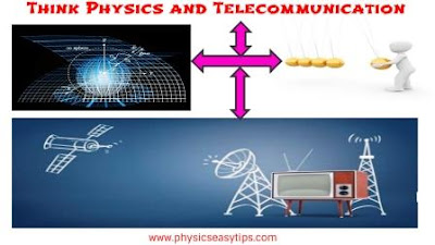 Learn Physics Free best concept,concept of education,true meaning of education,education importance