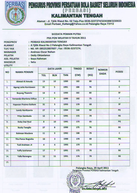 Tim Kalimantan Tengah - Putra