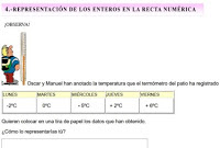 http://ntic.educacion.es/w3/recursos/primaria/matematicas/conmates/unid-3/representacion.htm