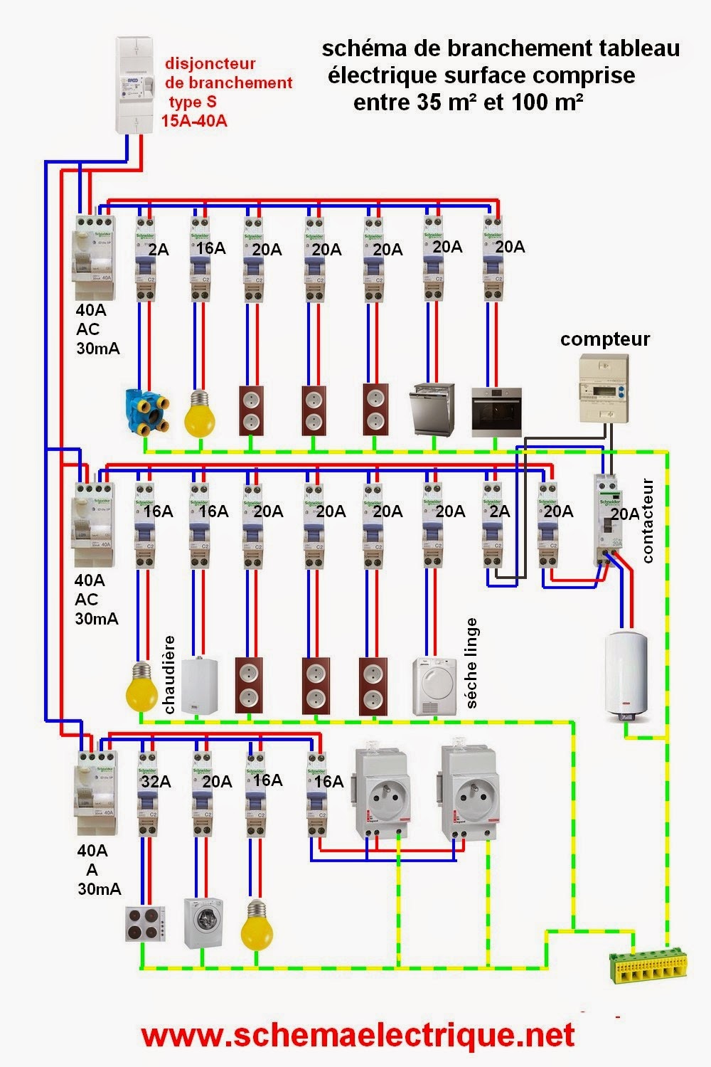 Installation électrique – configurez votre projet Legrand