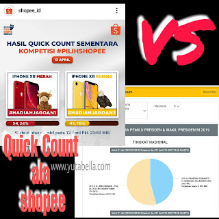 Prediksi pilpres shopee