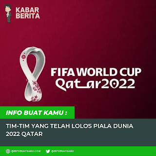 Tim-Tim Yang Telah Lolos Piala Dunia 2022 Qatar