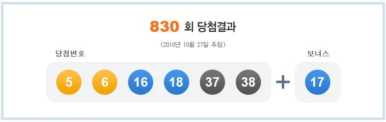 나눔로또 830회 당첨결과(2018년 10월 27일 추첨)