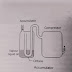 accumulator in refrigeration system | how does a suction line accumulator work