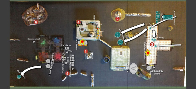 Warhammer 40k battle report - Maelstrom of War - Tactical Escalation - 1500 points - Alpha Legion vs Millitarum Tempestus & Inquisition.