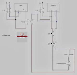 TARIFA NOCTURNA ESQUEMA