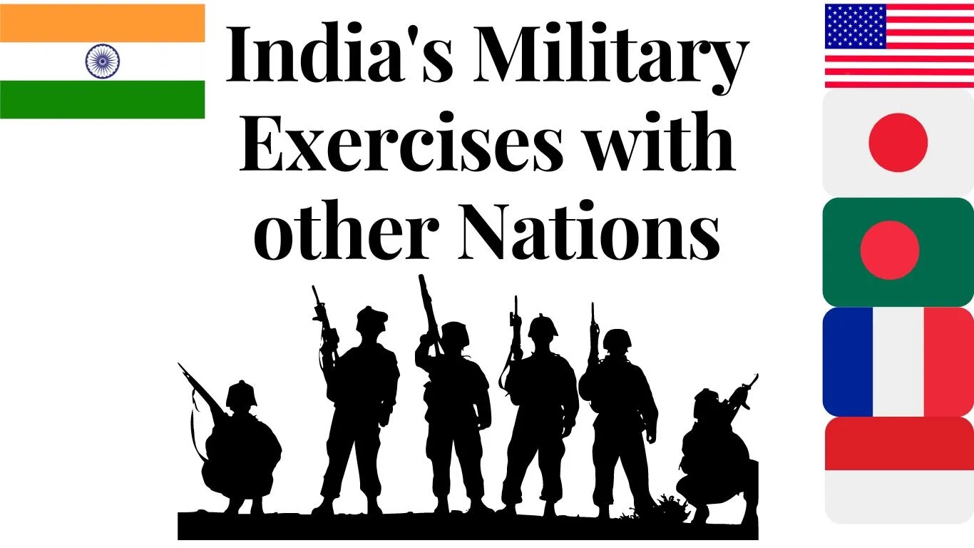 India's Military Exercises with other Nations