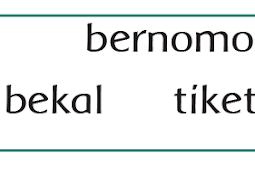 Bahasa Indonesia Kelas 2 SD/MI ( Melengkapi Kalimat )