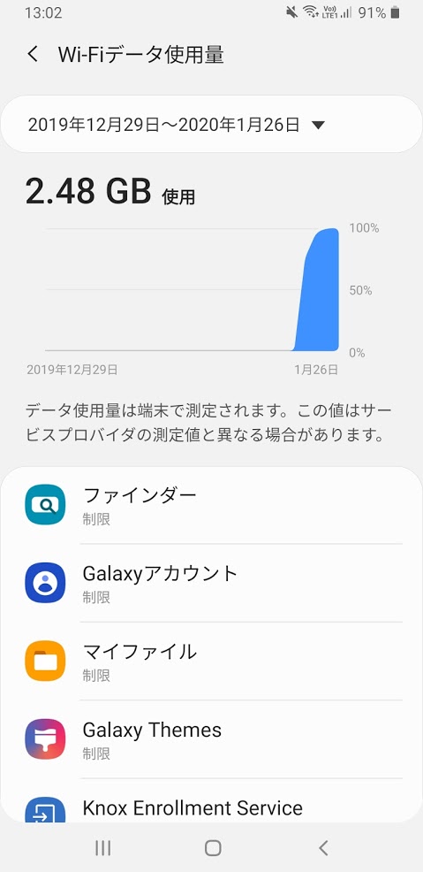 Galaxy S 覚書 へなちょこおたくメモ Galaxy Note9 Sm N960f Ds Android 10 で無効にしているアプリ