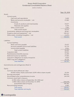 https://www.investopedia.com/thmb/912bACWFf9xwHy1ShkcXQ1rl3mU=/3150x0/filters:no_upscale():max_bytes(150000):strip_icc():format(webp)/dotdash_Final_Balance_Sheet_Aug_2020-01-4cad5e9866c247f2b165c4d9d4f7afb7.jpg