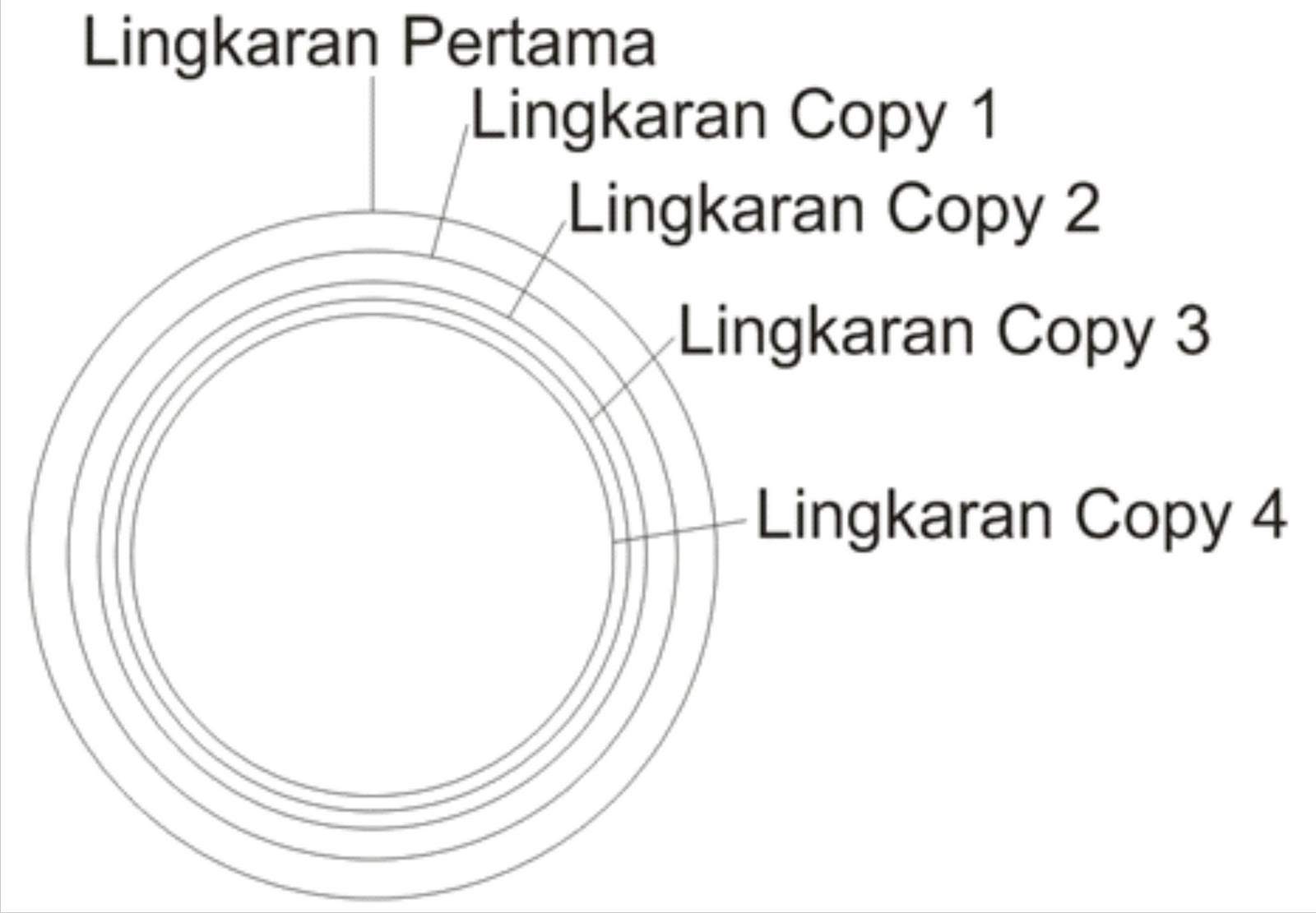 Mengambar Motor Menggunakan CorelDRAW