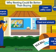 Smarter to purchase a home than rent