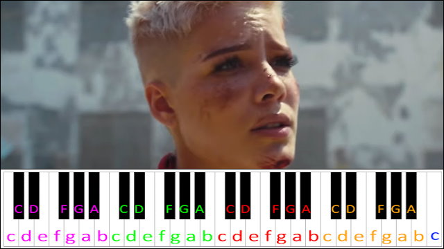 Sorry by Halsey Piano / Keyboard Easy Letter Notes for Beginners