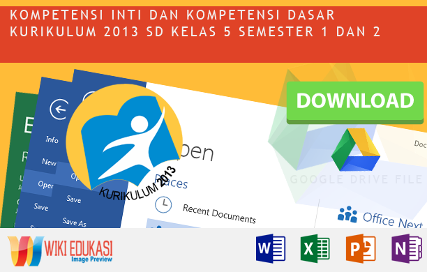 KI dan KD KURIKULUM 2013 SD KELAS 5 Hasil Revisi Terbaru 2015