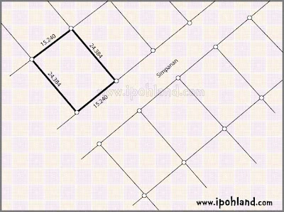 IPOH HOUSING LAND FOR SALE (L00412)