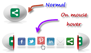 sharethis egg style social sharing widget  