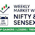 Stock Market Weekly Wrap (22–28 June 2025): Top Gainers, Losers & Trends