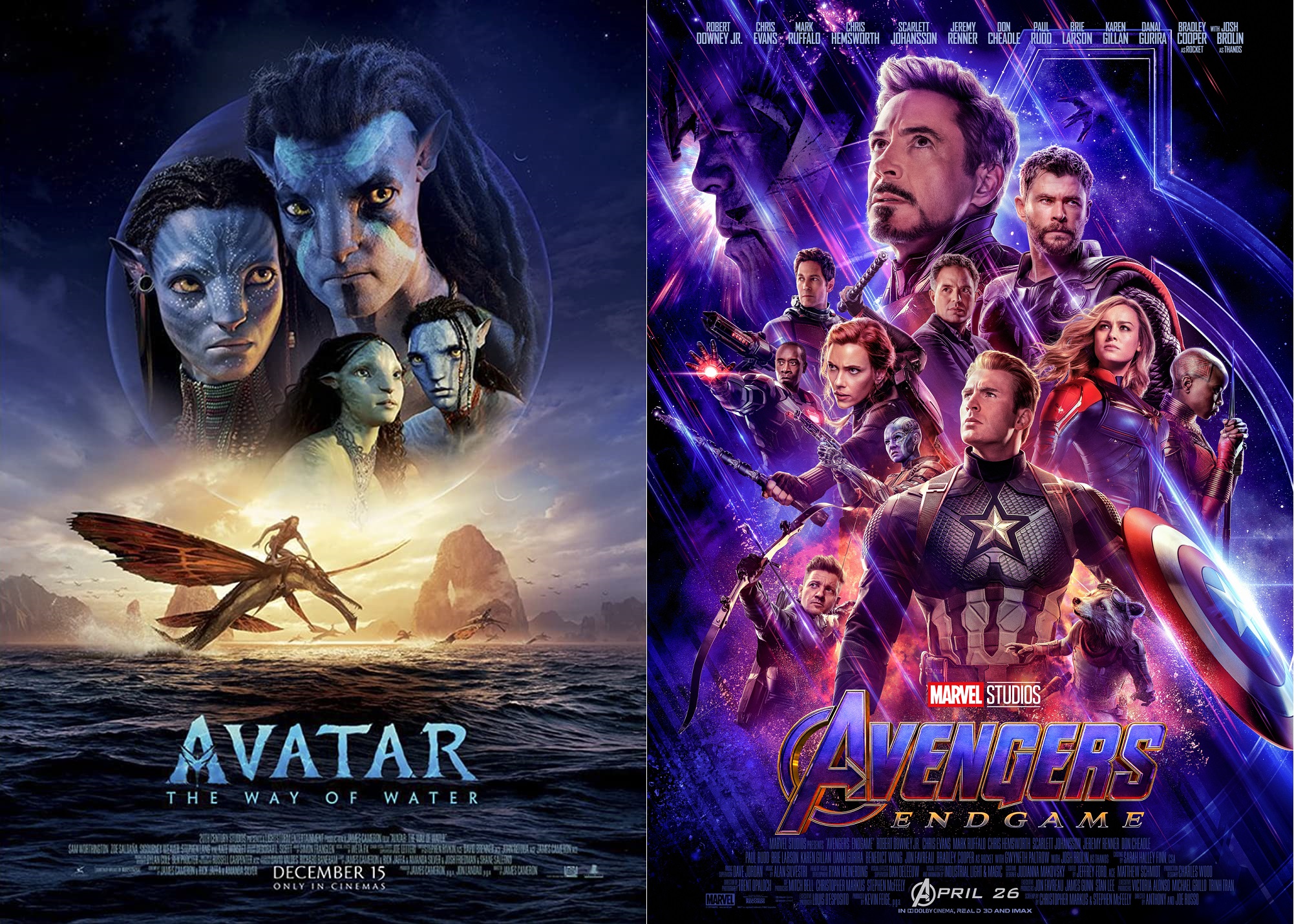 Avatar 2 vs Avengers: Endgame Daywise Box Office Collection and