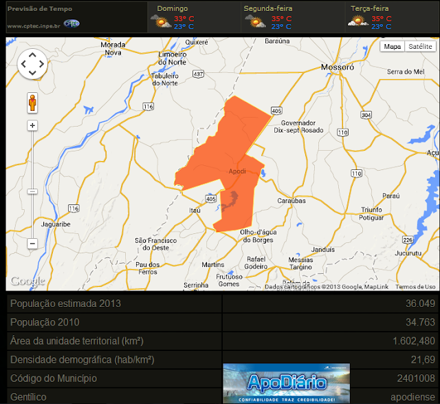 População de Apodi 36.049 habitantes