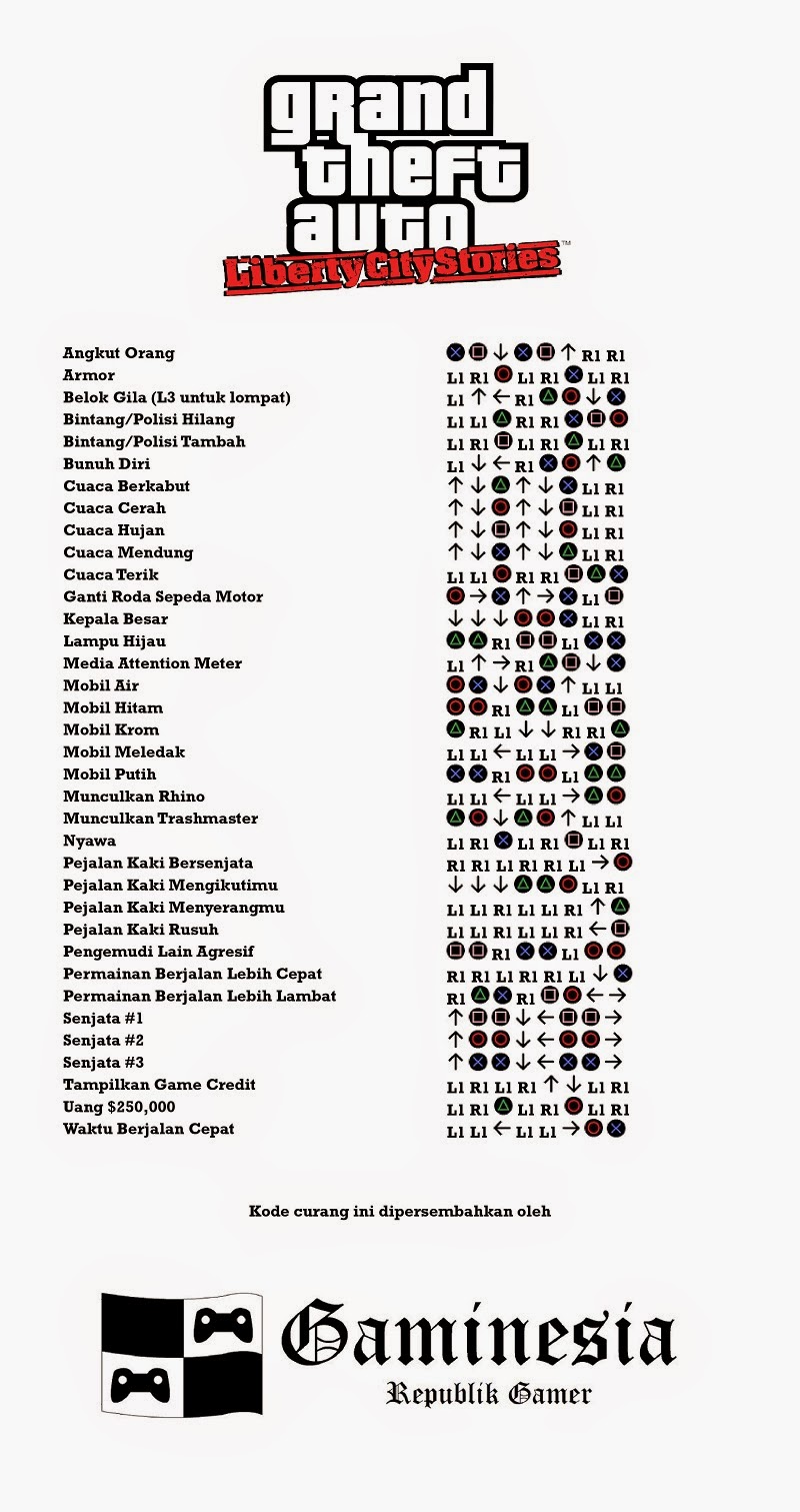 Xbox Naruto | Free Download Wiring Diagrams Pictures - Wiring Diagrams