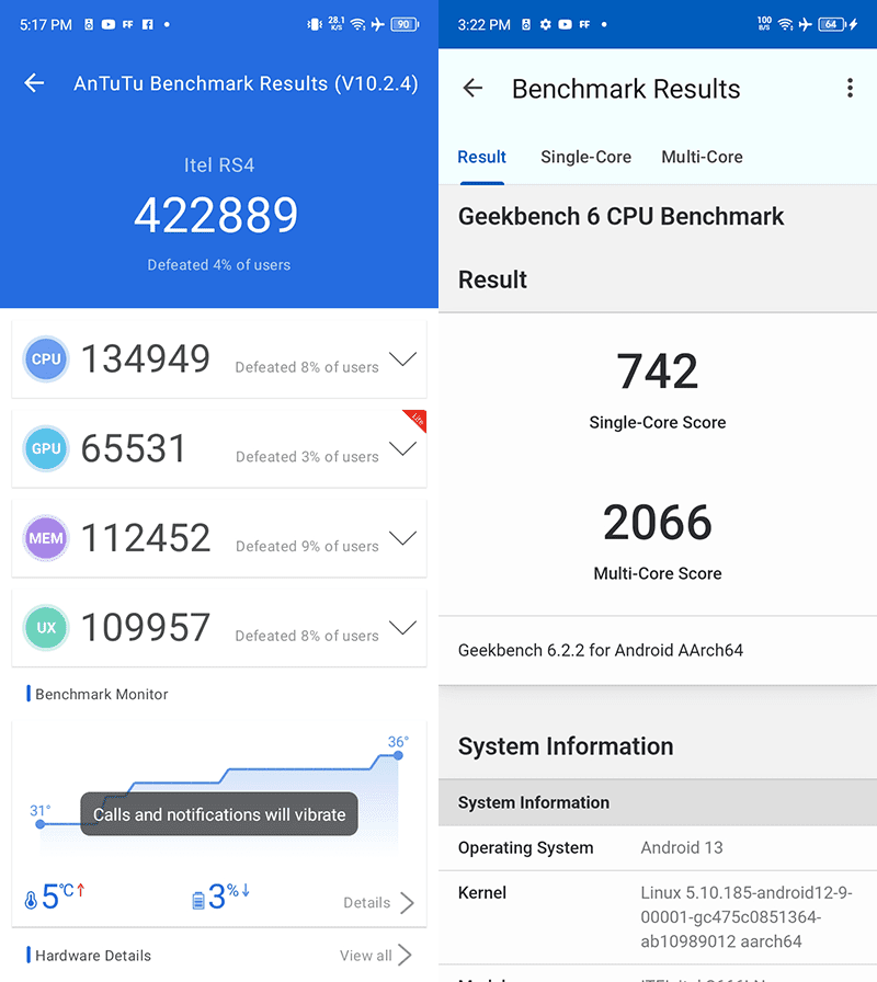 AnTuTu and Geekbench score of itel RS4