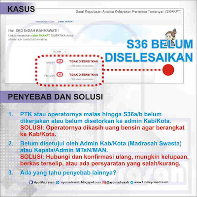  sajian untuk mencetak Surat Keputusan Analisa Kelayakan Penerima Tunjangan  Kasus dan Solusi Dalam Cetak SKAKPT di Simpatika