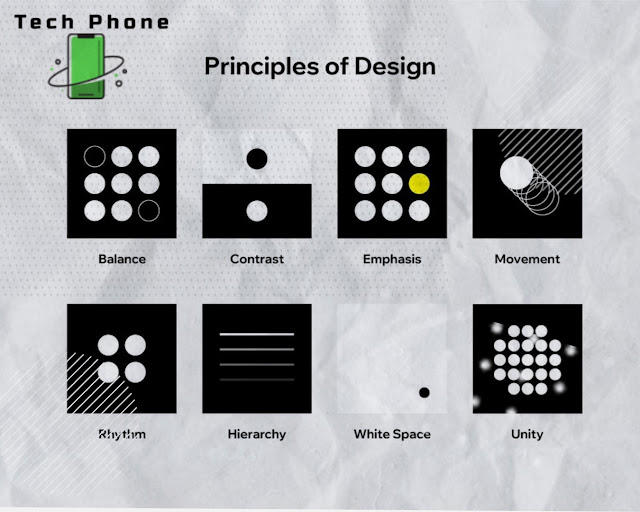 Design principles applied to websites
