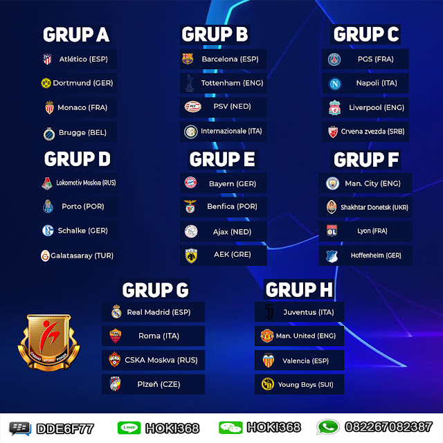 Situs Bola Terbesar - Hasil Undian Fase Grup Liga Champions 2018-2019