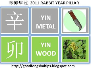 rabbit year 辛卯八字 rabbit year pillar bazi