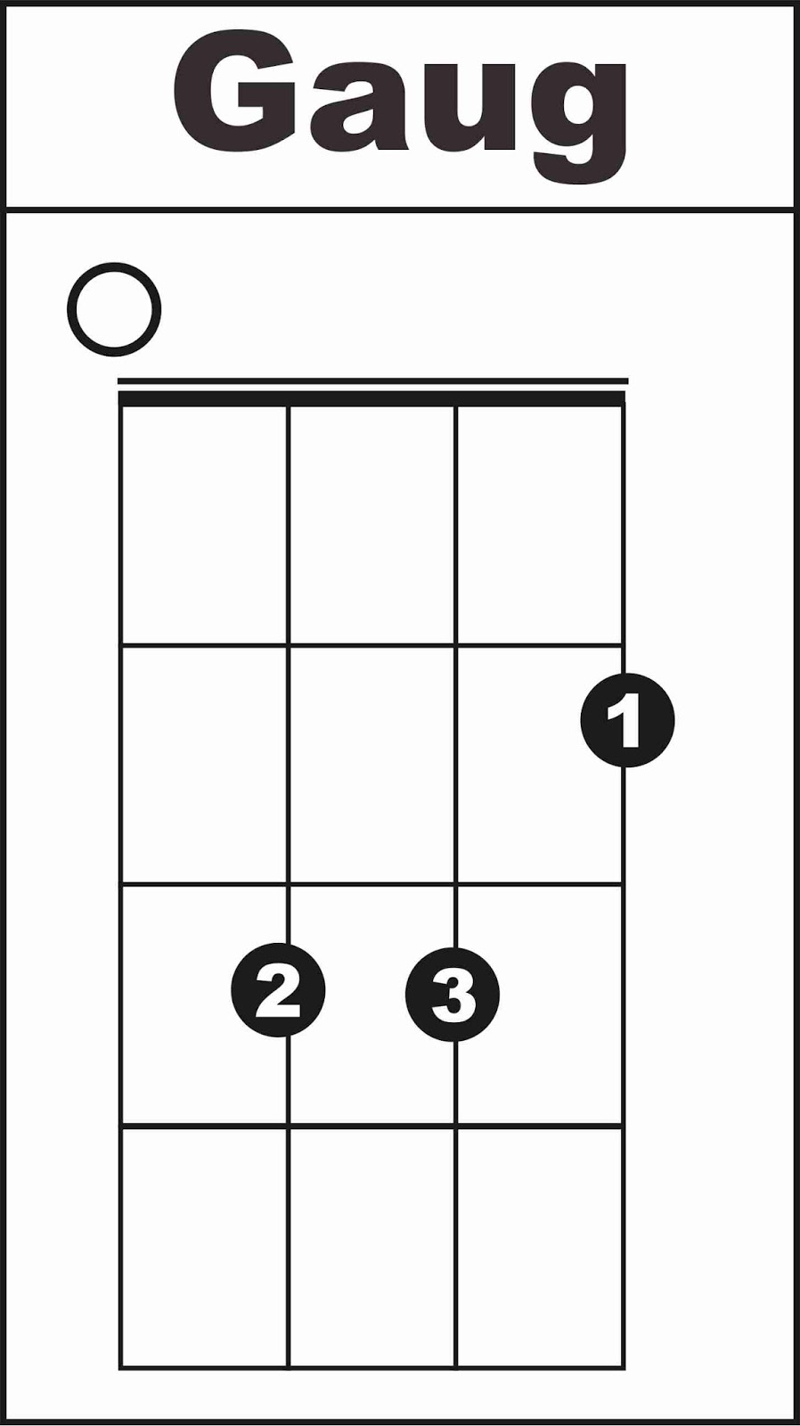 Chord Kunci G Augmented Gaug Pada Ukulele Irvan Sigufi