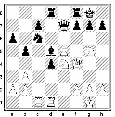 Posición de la partida de ajedrez Rikard Winsnes - Michal Krasenkow (Torneo de Estocolmo, 1989)