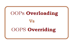 Difference between overloading and overriding in php with Example