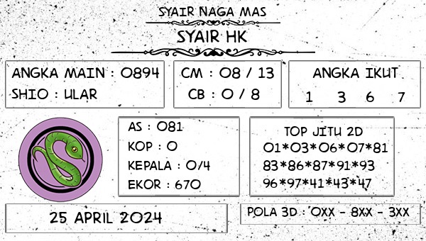 Prediksi Hongkong