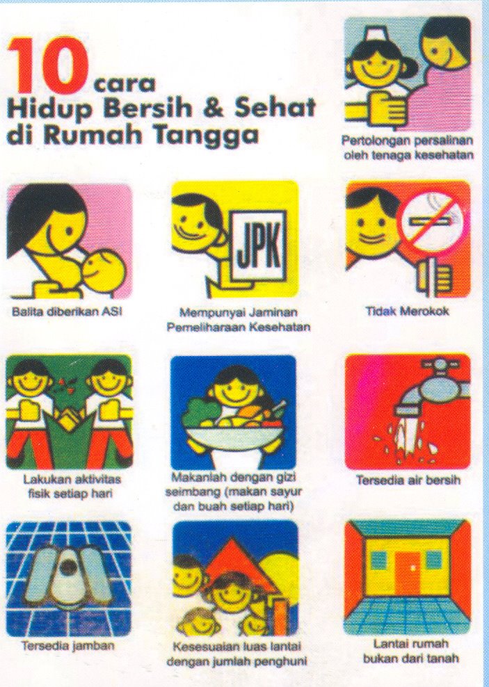 bidanrianasudibyo Perilaku Hidup Bersih dan Sehat PHBS 