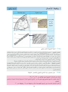 كتاب علوم الحياة و الأرض 9 أساسي