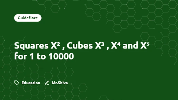 Squares X² , Cubes X³ , X⁴ and X⁵ for 1 to 10000