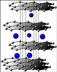 Estructura Composicion Molecular Grafeno Grafito Quimica de Materiales