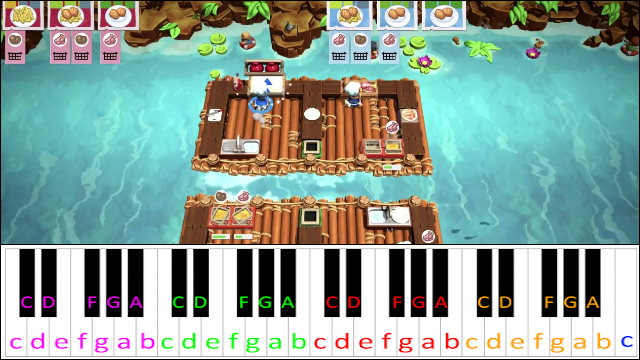 Ravenous Rapids (Overcooked 2) Piano / Keyboard Easy Letter Notes for Beginners