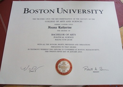 retouched degree