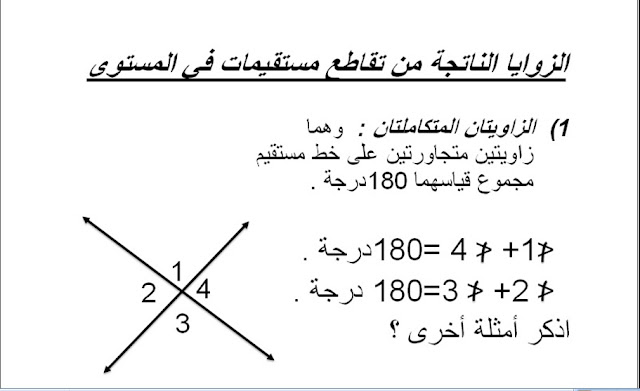 الزواية و أنواعها