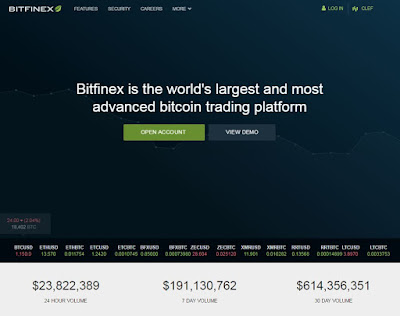 Bitfinex - Advanced Bitcoin Trading Platform