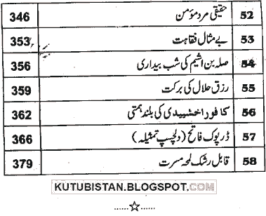 Contents of the Urdu book Islami Tareekh Ke Dilchasp Aur Eiman Afroz Waqiat