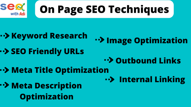 On Off Page SEO