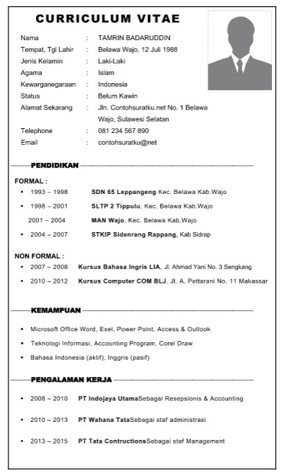 Contoh Curriculum Vitae atau Biodata Diri (Daftar Riwayat 